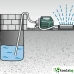 METABO P 3300 G - ПРОФЕСИОНАЛНА ПОМПА ЗА ВОДА METABO P 3300 G - ПРОФЕСИОНАЛНА ПОМПА ЗА ВОДА